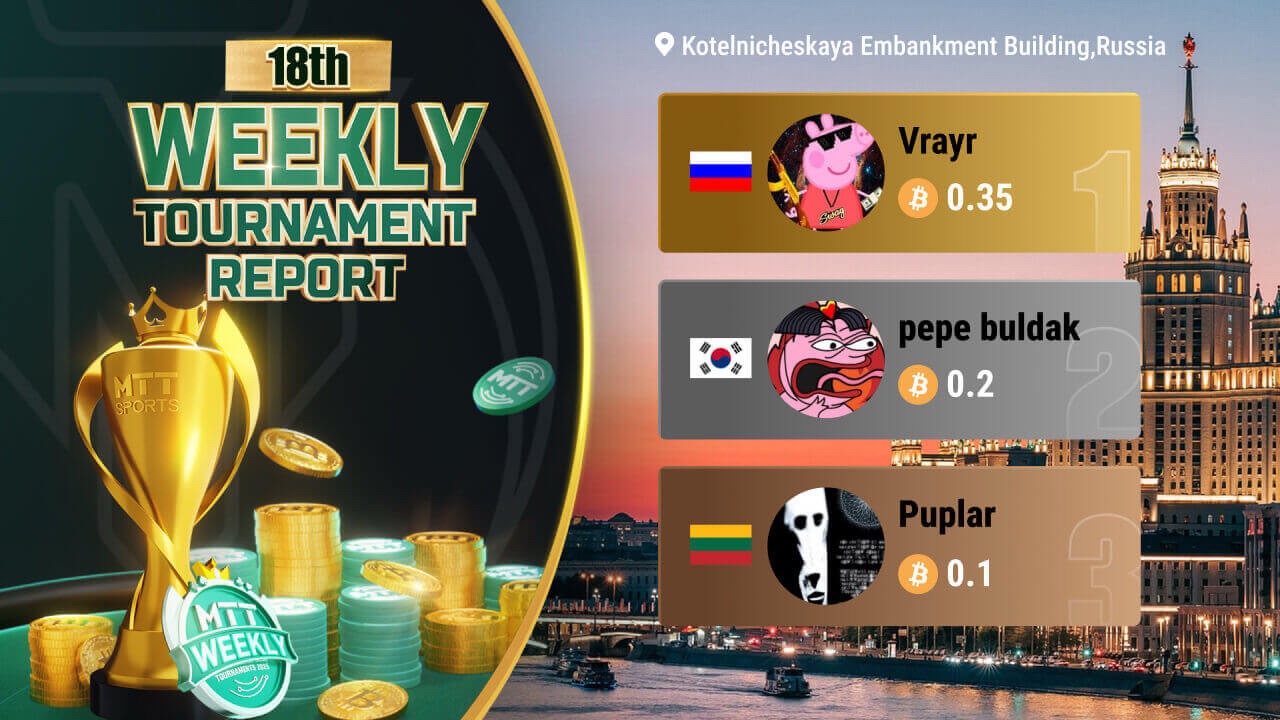 Week 18 - Russian athlete wins the championship again