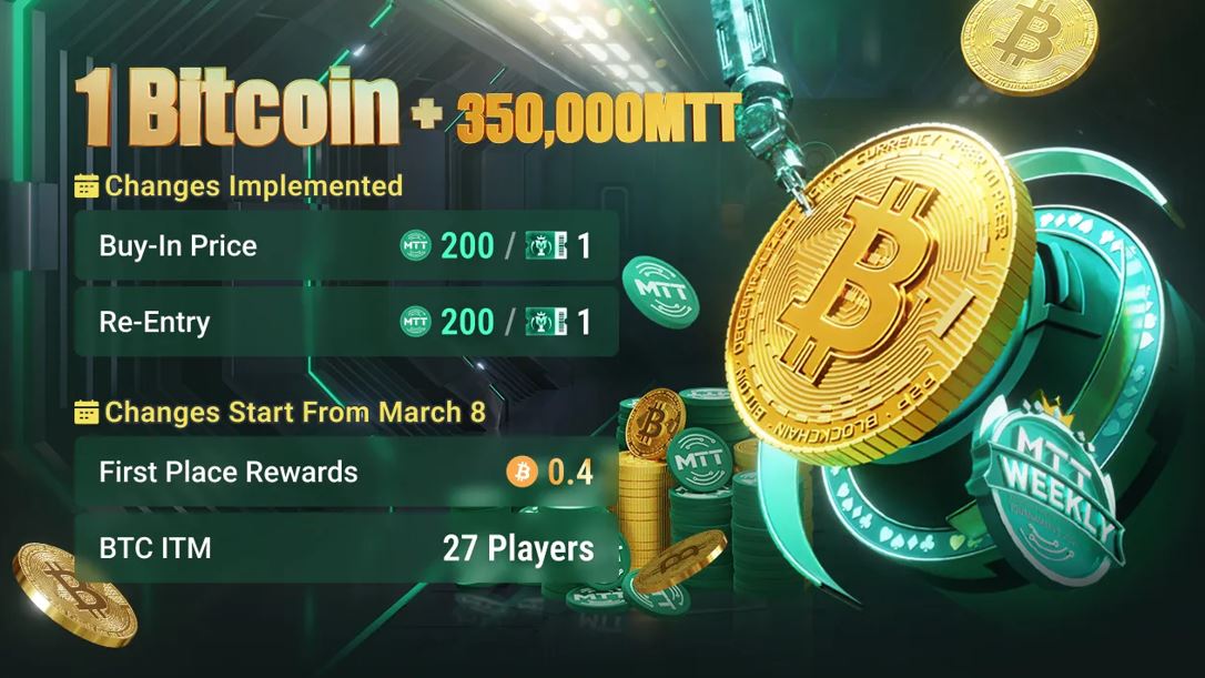 Major Adjustments Announcement for Weekly Tournaments and VIP Benefits