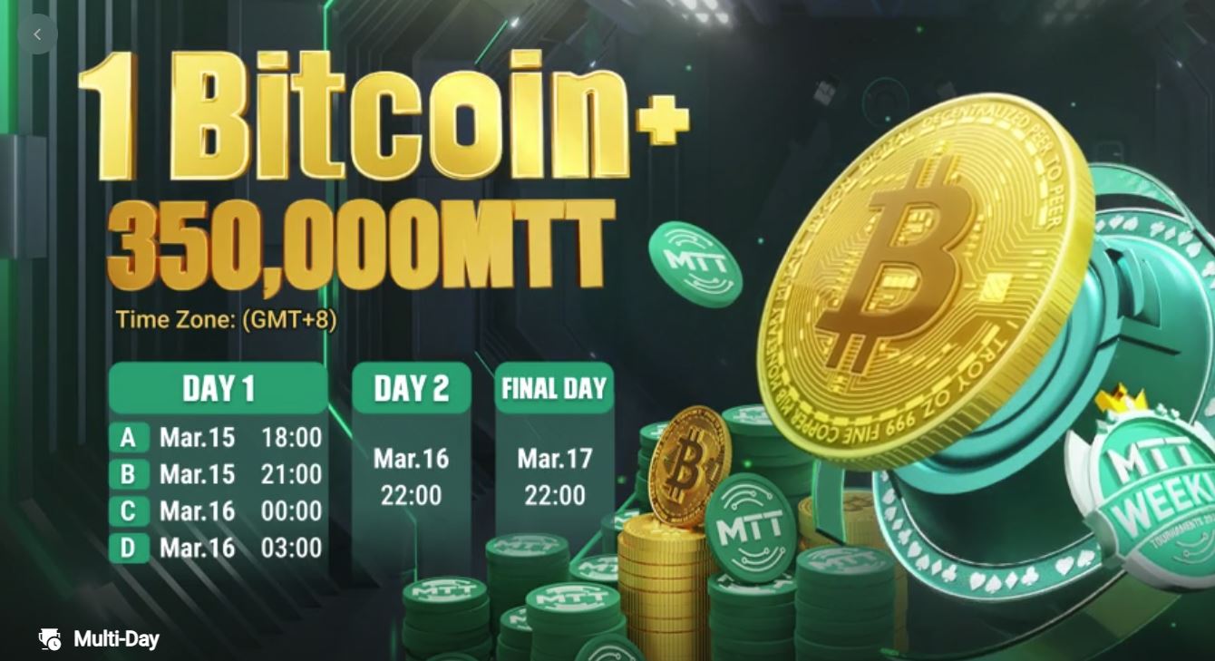 Weekly BTC Tournament